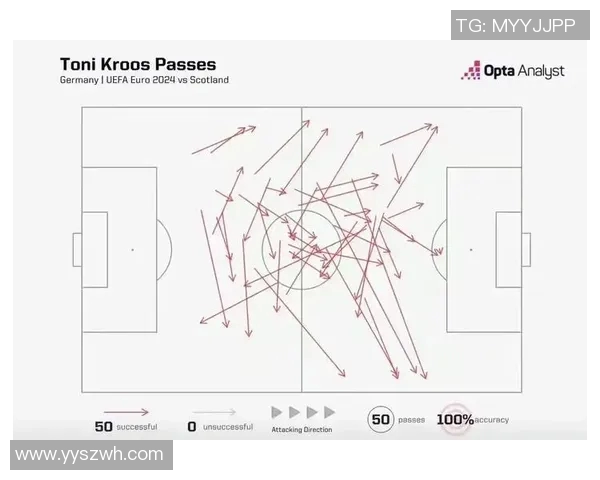 传球大师的魅力足球明星如何用传球改变比赛格局
